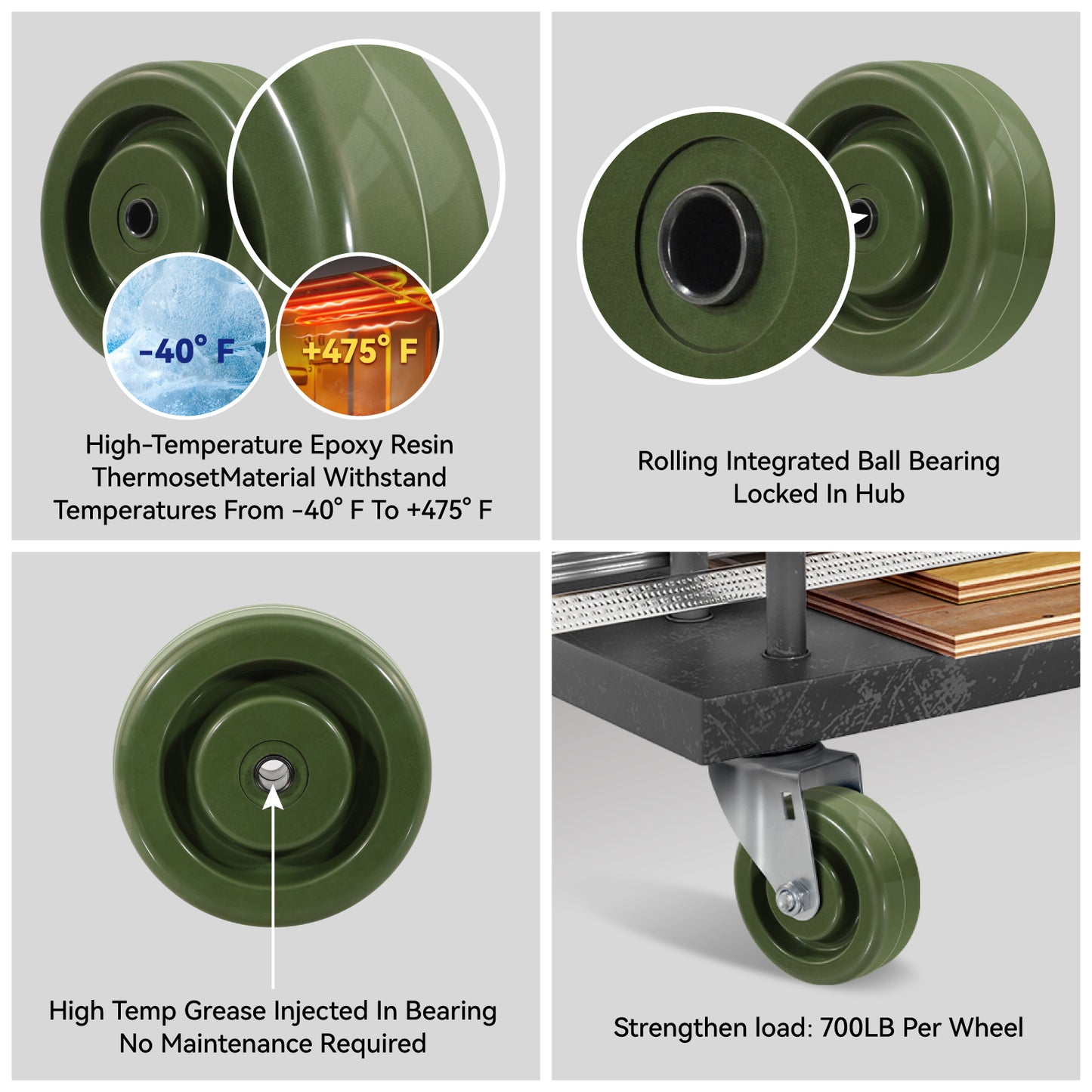 Epoxy Resin Wheel -High Temperature Resistance Wheel